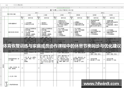 体育恢复训练与家庭成员协作课程中的休息节奏同步与优化建议